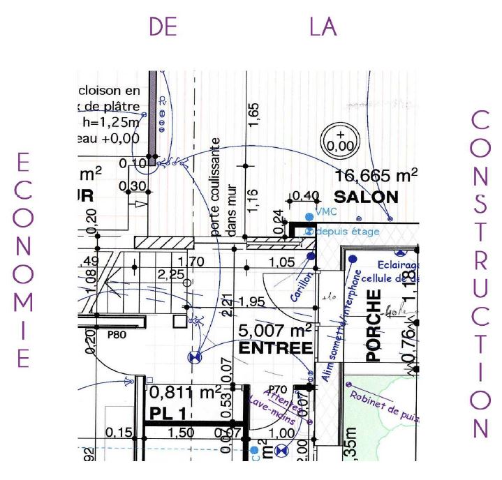 plan économie de la construction